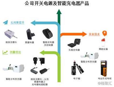 天寶集團首家海外工廠盛大開幕，照明設備海外業務邁向新里程